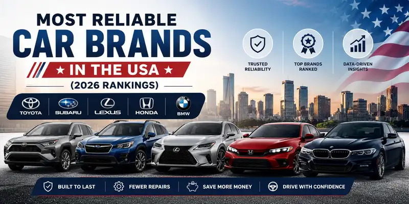 Most Reliable Car Brands in the USA (2026 Rankings) | Expert Guide Most Reliable Car Brands in the USA (2026 Rankings) | Expert Guide